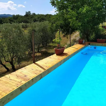 Casa Pancole