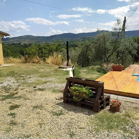 Casa Pancole *