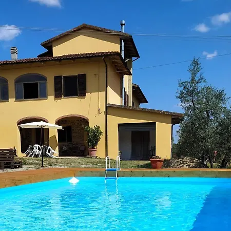 Casa Pancole Feriehus